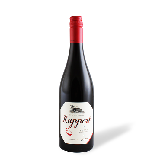 ruppert kandur 2021